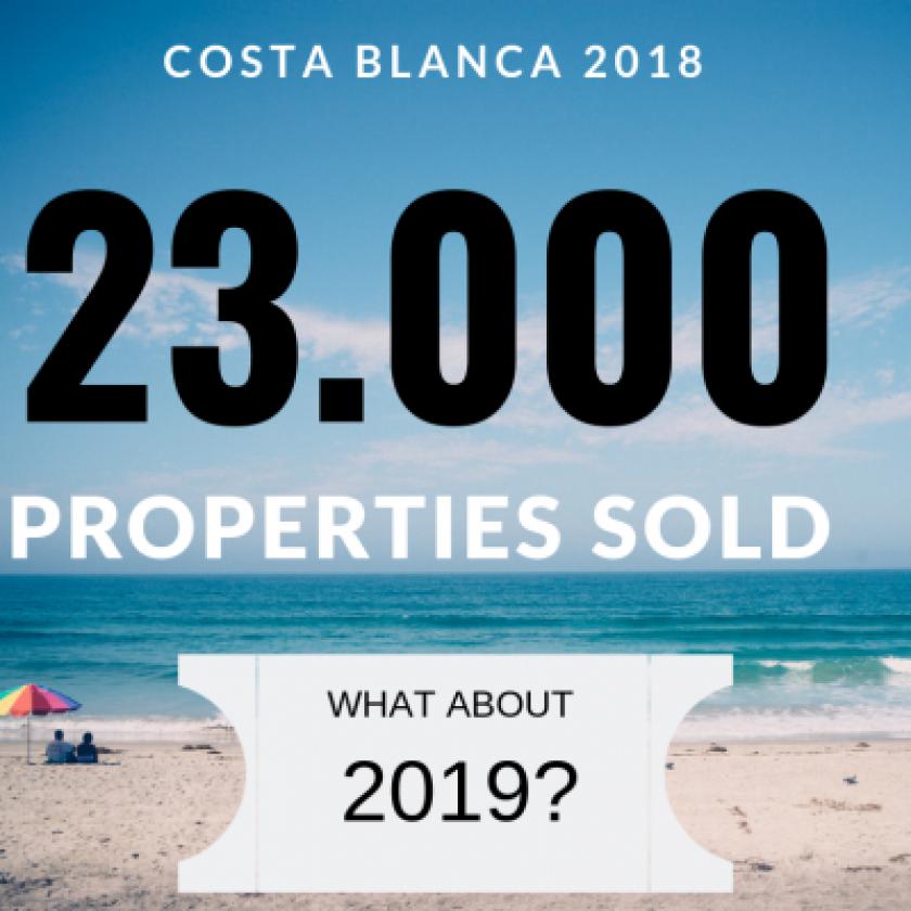 23000 properties sold in 2018, what in 2019? in Medvilla Spanje